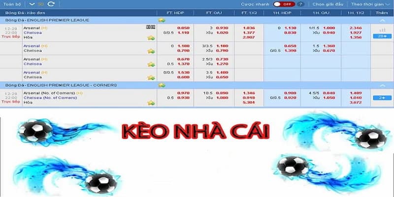 Tỷ lệ kèo nhà cái Chiến thuật phân tích tỷ lệ kèo nhà cái